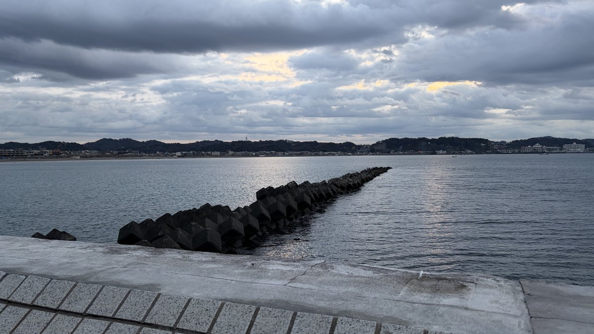 うねりが強く入った海